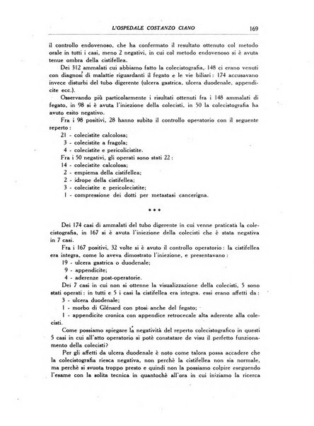 L'Ospedale Costanzo Ciano organo della vita ospedaliera