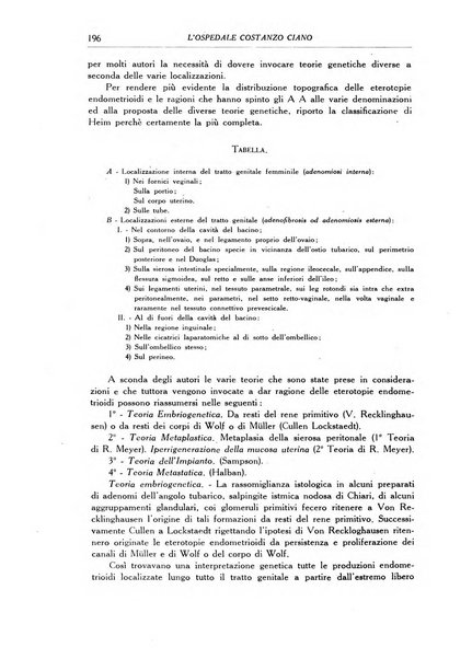 L'Ospedale Costanzo Ciano organo della vita ospedaliera