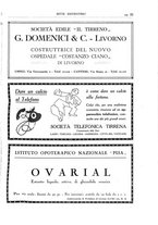 giornale/BVE0242834/1935/unico/00000055