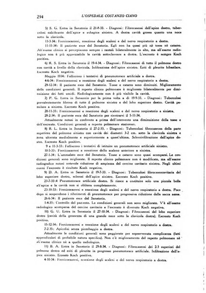 L'Ospedale Costanzo Ciano organo della vita ospedaliera