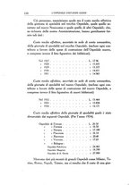 giornale/BVE0242834/1937/unico/00000120