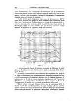 giornale/BVE0242834/1937/unico/00000192