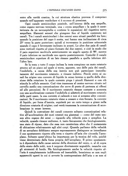 L'Ospedale Costanzo Ciano organo della vita ospedaliera