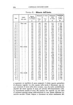 giornale/BVE0242834/1937/unico/00000392