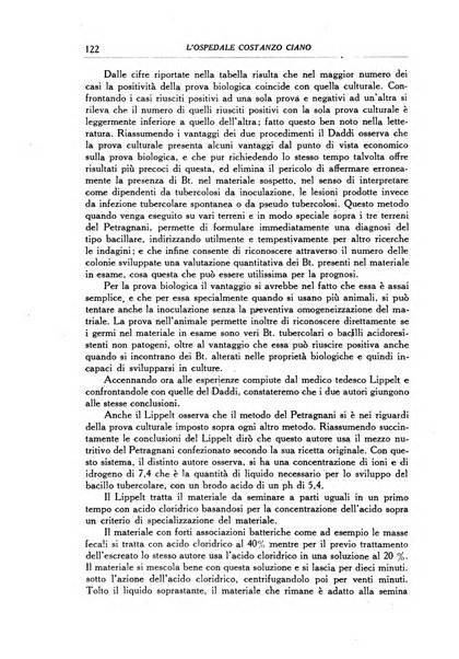 L'Ospedale Costanzo Ciano organo della vita ospedaliera