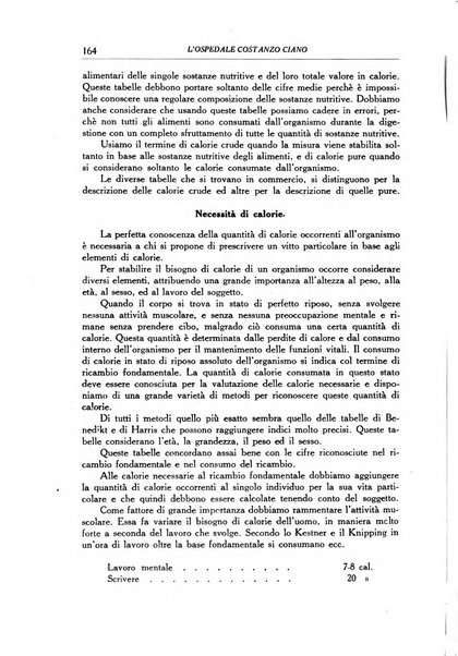 L'Ospedale Costanzo Ciano organo della vita ospedaliera