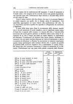 giornale/BVE0242834/1939/unico/00000174