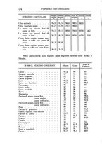 giornale/BVE0242834/1939/unico/00000176