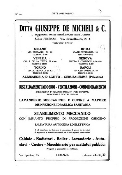 L'Ospedale Costanzo Ciano organo della vita ospedaliera