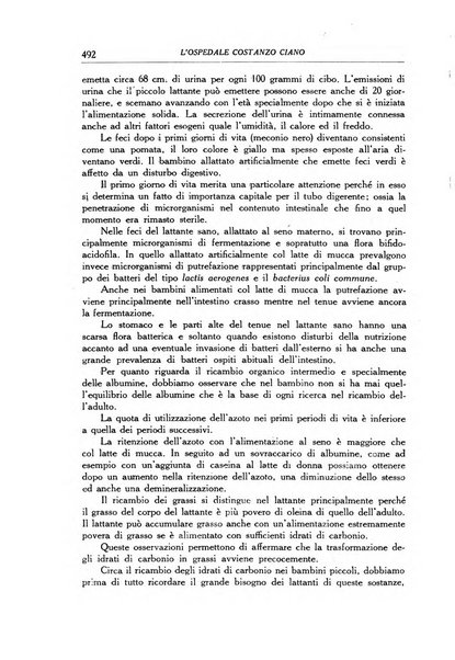 L'Ospedale Costanzo Ciano organo della vita ospedaliera