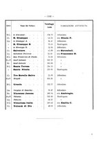 giornale/BVE0242872/1919/v.1/00000071