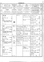 giornale/BVE0242872/1920/v.1/00000076