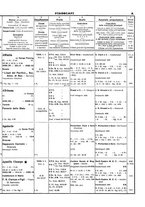 giornale/BVE0242872/1920/v.1/00000079