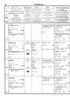 giornale/BVE0242872/1920/v.1/00000310