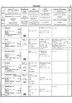 giornale/BVE0242872/1920/v.1/00000607