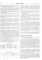 giornale/BVE0242955/1936/unico/00000012