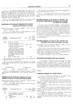 giornale/BVE0242955/1936/unico/00000015