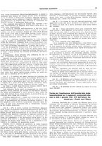 giornale/BVE0242955/1936/unico/00000017