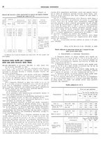 giornale/BVE0242955/1936/unico/00000028