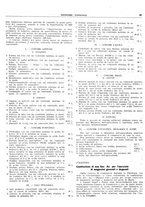 giornale/BVE0242955/1936/unico/00000099