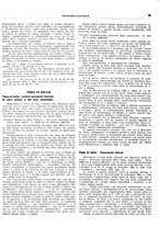 giornale/BVE0242955/1936/unico/00000101