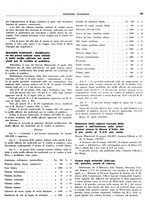 giornale/BVE0242955/1936/unico/00000119