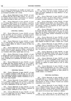 giornale/BVE0242955/1936/unico/00000132