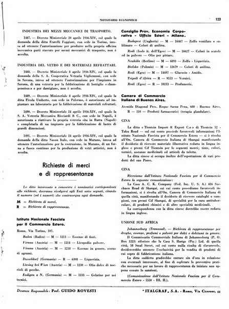 Notiziario economico della Federazione nazionale fascista degli industriali dei prodotti chimici e de la chimica e l'industria