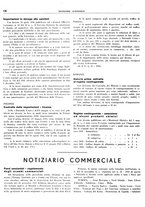 giornale/BVE0242955/1936/unico/00000144