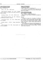 giornale/BVE0242955/1936/unico/00000154