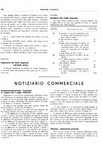 giornale/BVE0242955/1936/unico/00000182