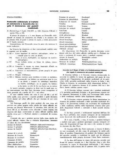 Notiziario economico della Federazione nazionale fascista degli industriali dei prodotti chimici e de la chimica e l'industria