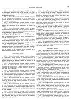 giornale/BVE0242955/1936/unico/00000189