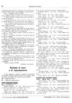 giornale/BVE0242955/1936/unico/00000194