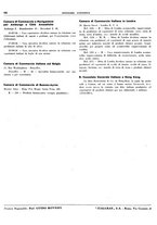 giornale/BVE0242955/1936/unico/00000214