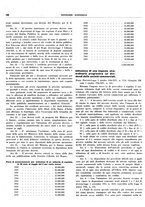 giornale/BVE0242955/1936/unico/00000220