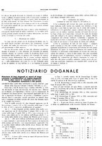 giornale/BVE0242955/1936/unico/00000226