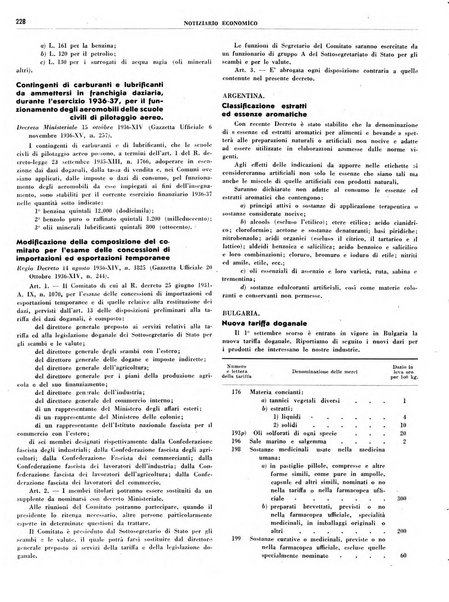 Notiziario economico della Federazione nazionale fascista degli industriali dei prodotti chimici e de la chimica e l'industria