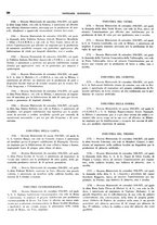 giornale/BVE0242955/1936/unico/00000260