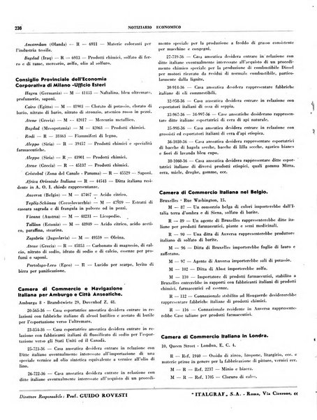 Notiziario economico della Federazione nazionale fascista degli industriali dei prodotti chimici e de la chimica e l'industria