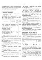 giornale/BVE0242955/1936/unico/00000271