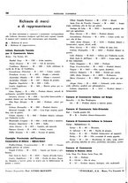 giornale/BVE0242955/1936/unico/00000286