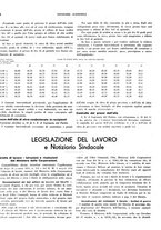 giornale/BVE0242955/1937/unico/00000016