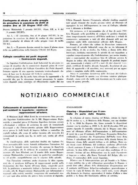 Notiziario economico della Federazione nazionale fascista degli industriali dei prodotti chimici e de la chimica e l'industria