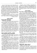 giornale/BVE0242955/1937/unico/00000025