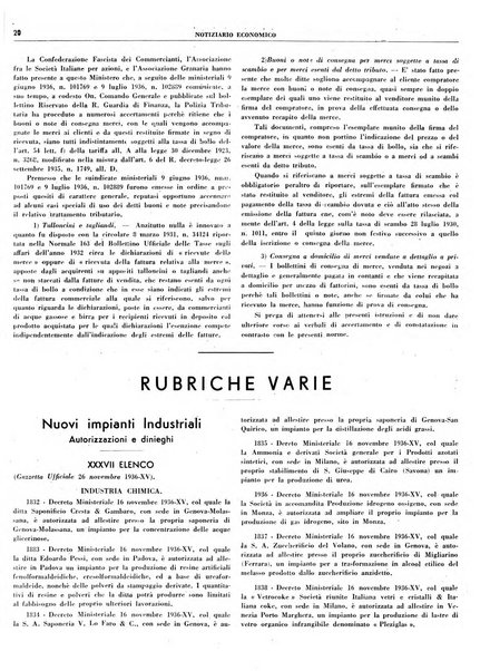 Notiziario economico della Federazione nazionale fascista degli industriali dei prodotti chimici e de la chimica e l'industria