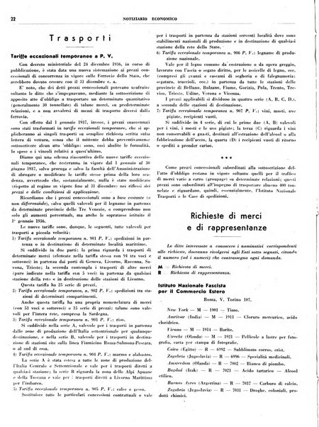 Notiziario economico della Federazione nazionale fascista degli industriali dei prodotti chimici e de la chimica e l'industria