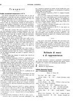 giornale/BVE0242955/1937/unico/00000028