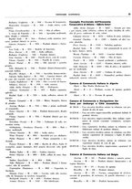 giornale/BVE0242955/1937/unico/00000029