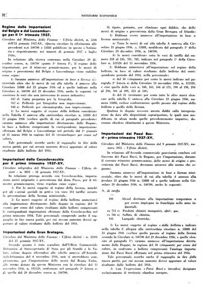 Notiziario economico della Federazione nazionale fascista degli industriali dei prodotti chimici e de la chimica e l'industria